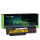 Bateria do laptopa Green Cell 45N1019 45N1024 45N1025 0A36307  do Lenovo